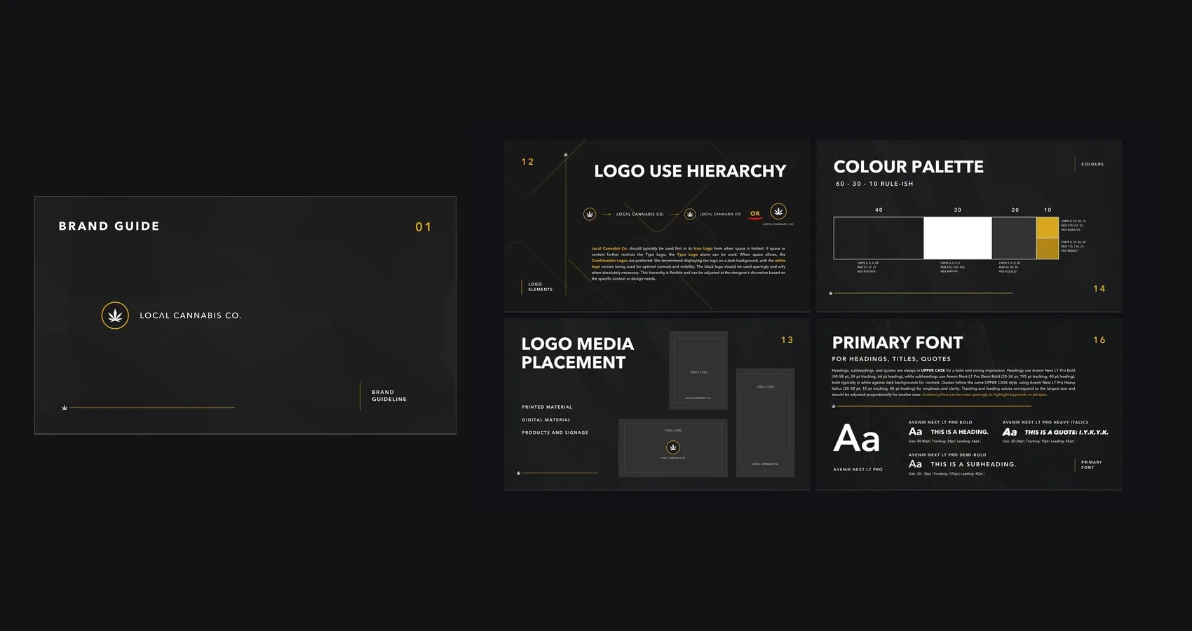 The brand guideline cover beside four of its pages: logo hierarchy, colour palette, media placement and primary typeface.