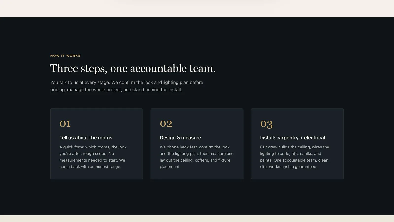 A three-card section explaining the process from first enquiry through design and measure to installation.